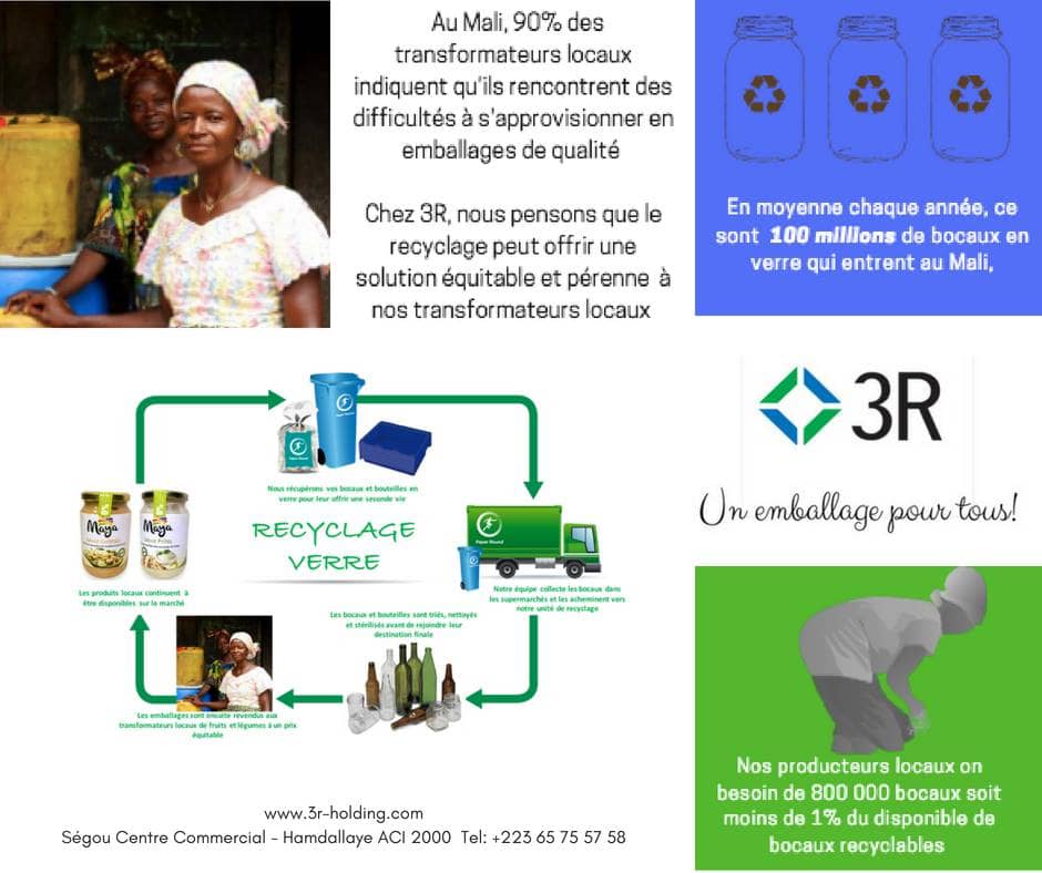 Traitement des déchets  Recyclage entreprise. - Sud Recyclage